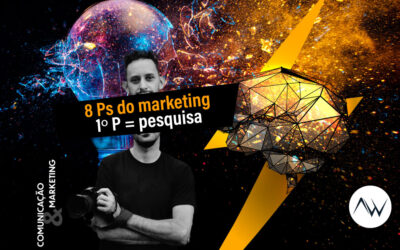 8 Ps do marketing 1º P de Pesquisa